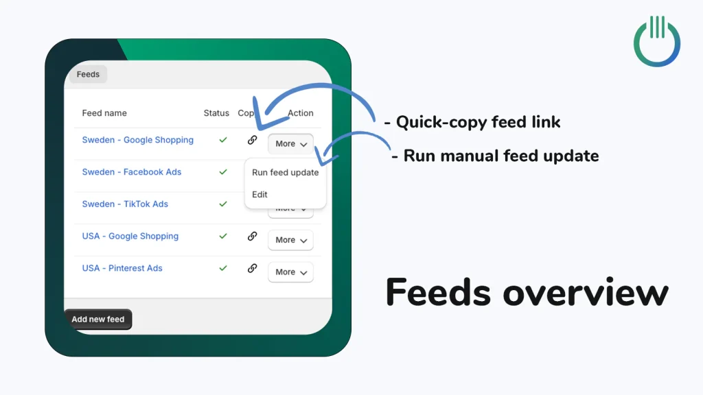 feedmanager overview