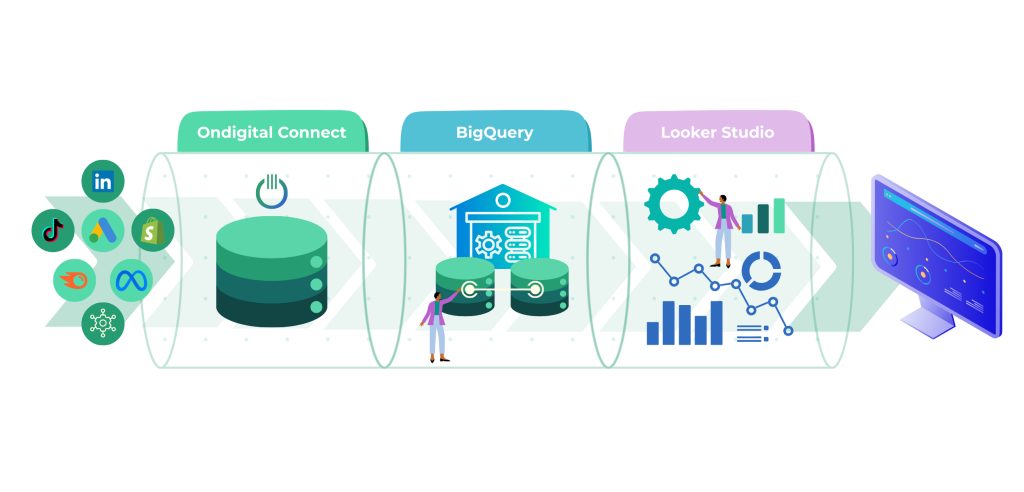 BCT illustration (SE)- Ondigital